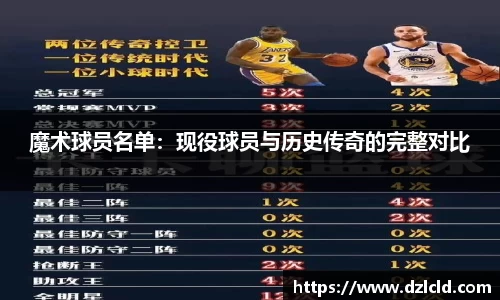 意昂体育