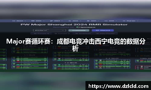 Major赛循环赛：成都电竞冲击西宁电竞的数据分析