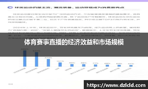 体育赛事直播的经济效益和市场规模